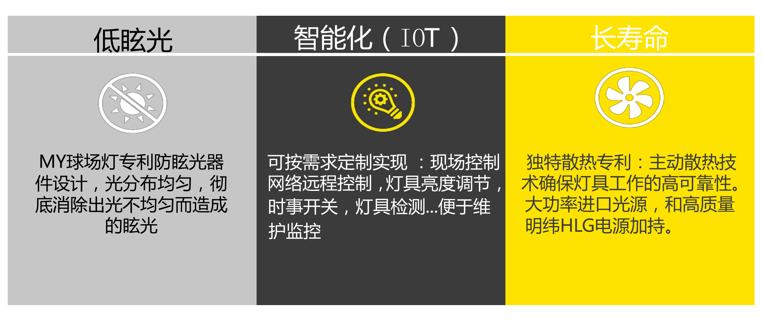 MY球場(chǎng)燈，專業(yè)體育場(chǎng)館照明（網(wǎng)球場(chǎng)燈）-豐朗光電