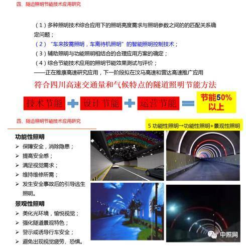 關(guān)于隧道燈的技術(shù)要求和發(fā)展趨勢(shì)_豐朗光電