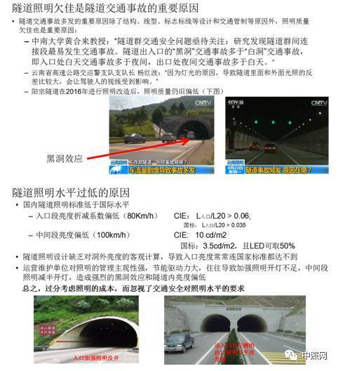 關(guān)于隧道燈的技術(shù)要求和發(fā)展趨勢(shì)_豐朗光電
